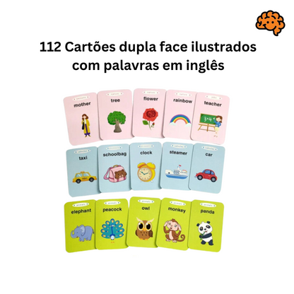 Cartões Do Inglês DKS